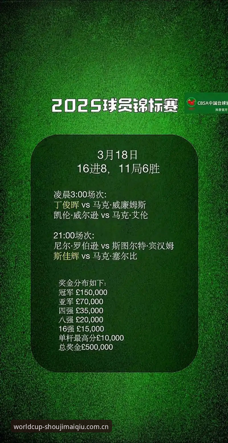 资深用户分享：从皇家社会转会运作看世界杯体育平台赛事数据分析2025实战经验